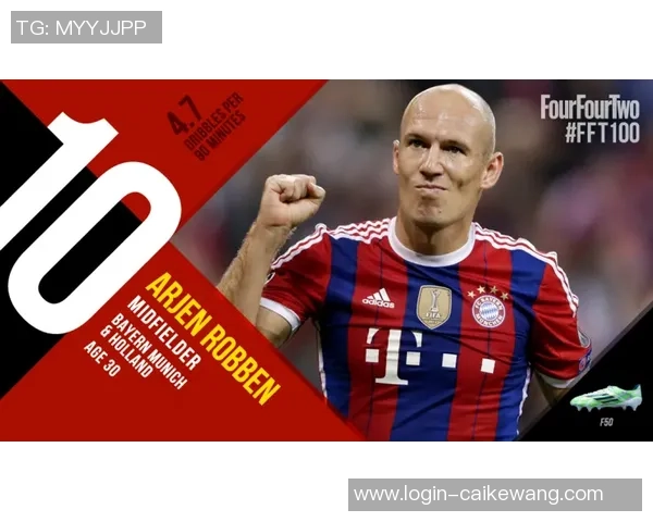 切尔西罗本与梅西的巅峰对决谁才是足球场上的绝对王者